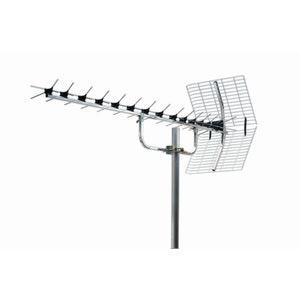 antenne lambda