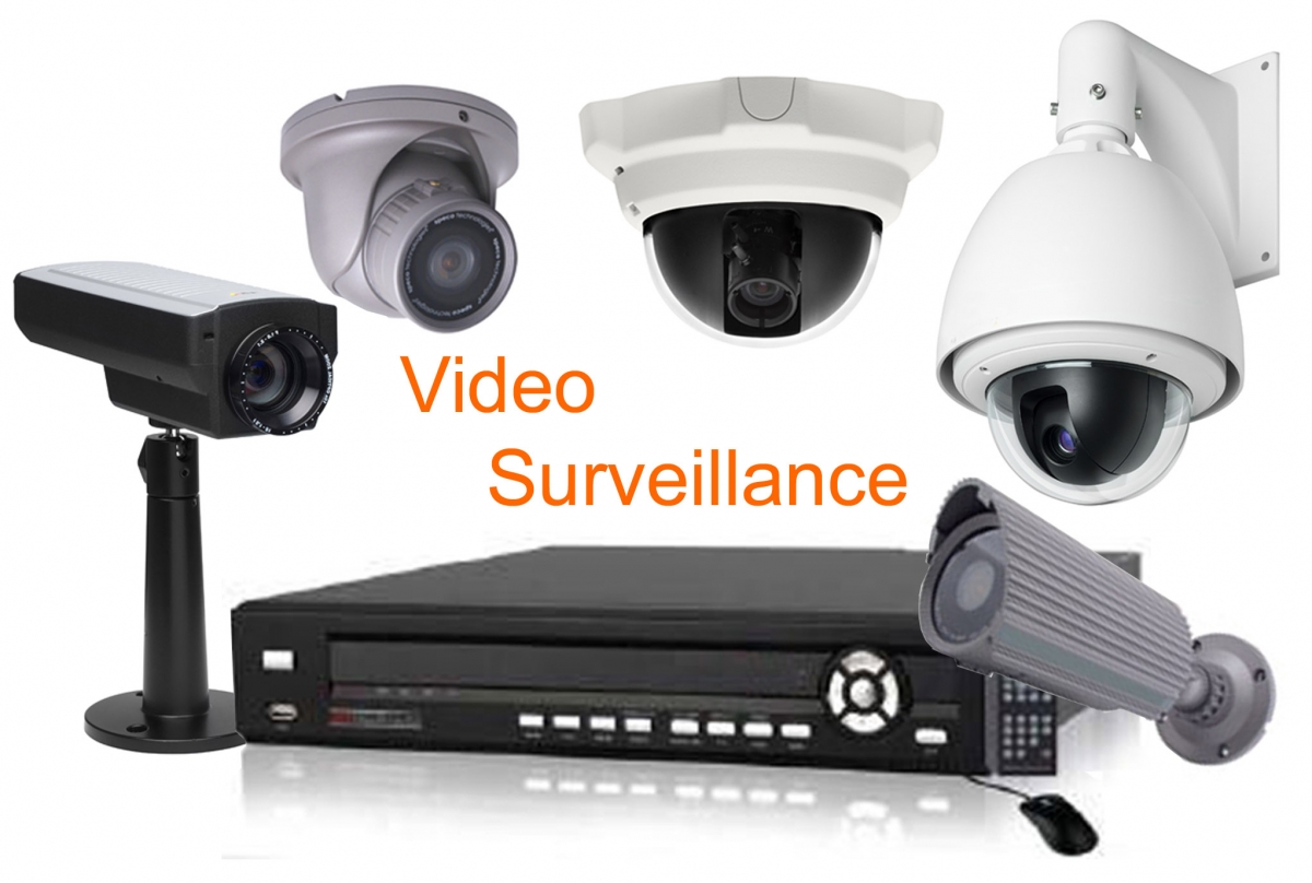 video surveillance