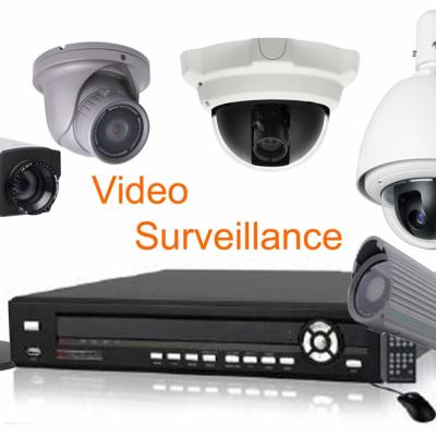 video surveillance